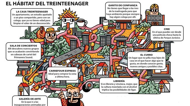 La generación que volvió a la casilla de salida