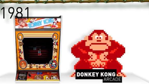 Donkey Kong cumple 35 años