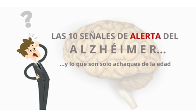 ¿Tengo alzhéimer?