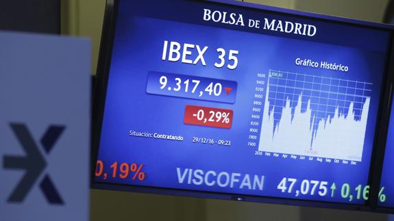 El Ibex inicia 2017 en verde