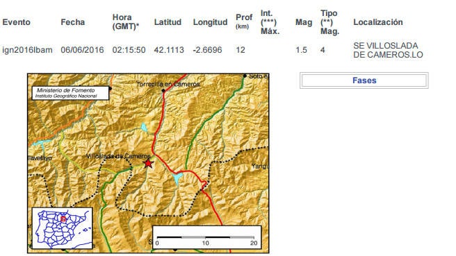 Terremoto leve en Villoslada