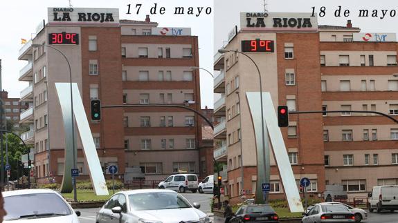 21 grados en 24 horas