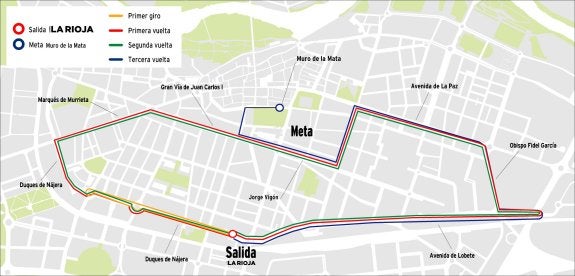 Un circuito que rodea el centro urbano