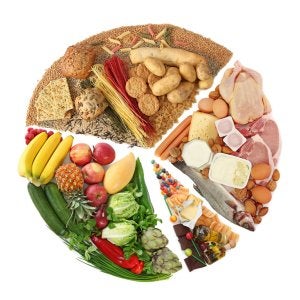 Dieta saludable y equilibrada para adelgazar Dieta saludable y equilibrada para adelgazar